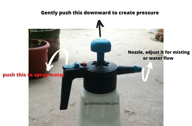 How a garden sprayer works